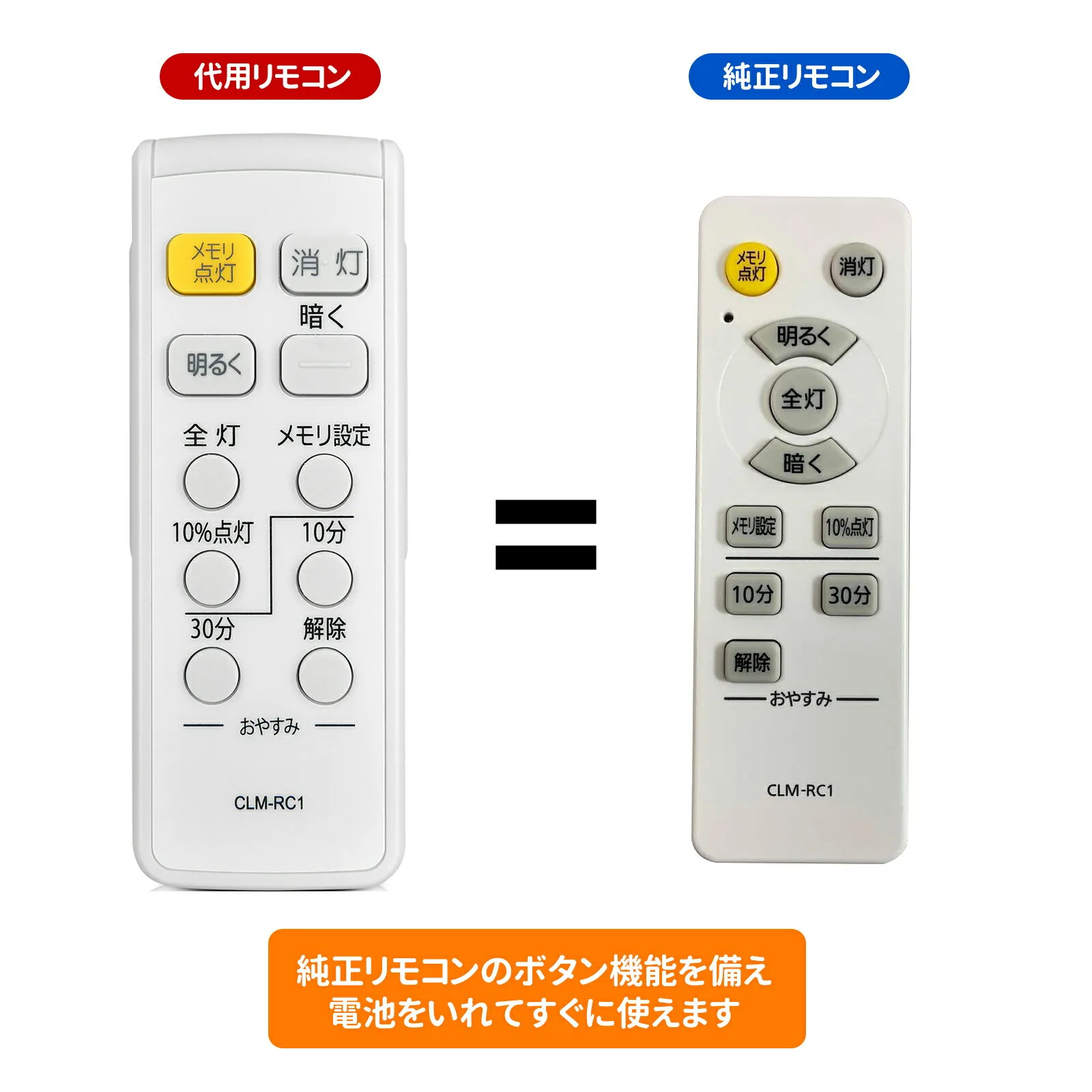 CLM-32LD