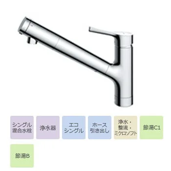 TKS05308ZA